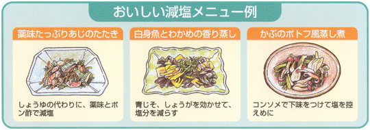 おいしい減塩メニュー例