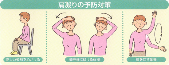 肩凝りの予防対策
