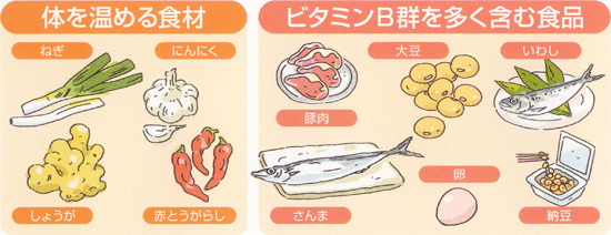体を温める食材　ビタミンB群を多く含む食品