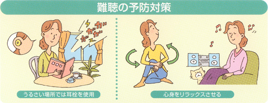 難聴の予防対策