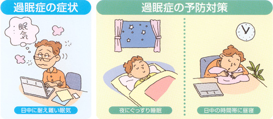 過眠症の症状　過眠症の予防対策