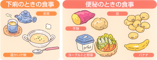 下痢のときの食事　便秘のときの食事