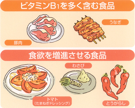 ビタミンB1を多く含む食品　食欲を増進させる食品